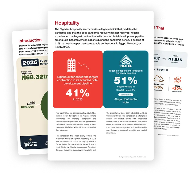 ANNUAL REAL ESTATE REPORT